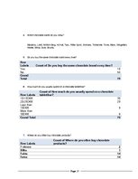 Kutatási anyagok 'Danish Market Research for Kalev Company', 37.                