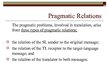 Prezentációk 'Pragmatics and Semantics. Linguistic. English', 20.                