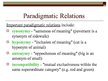 Prezentációk 'Pragmatics and Semantics. Linguistic. English', 33.                