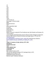 Összefoglalók, jegyzetek 'Tax Survey in the UK', 8.                