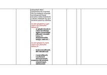 Összefoglalók, jegyzetek 'Óraterv', 5.                