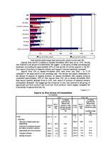Kutatási anyagok 'Latvia Foreign Trade by Groups of Commodities and Countries', 4.                