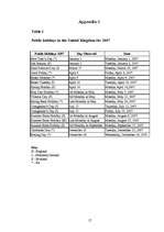 Kutatási anyagok 'Public Holidays in the United Kingdom and Latvia ', 17.                