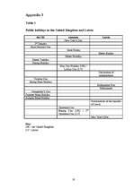 Kutatási anyagok 'Public Holidays in the United Kingdom and Latvia ', 19.                