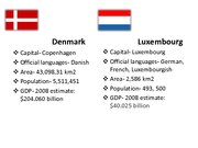 Prezentációk 'Economics of Denmark and Luxembourg', 2.                