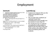 Prezentációk 'Economics of Denmark and Luxembourg', 6.                