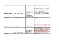 Kutatási anyagok 'The Online Communication of Corporate Social Responsibility (CSR) and Good Corpo', 9.                