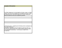 Kutatási anyagok 'The Online Communication of Corporate Social Responsibility (CSR) and Good Corpo', 11.                