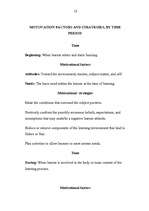 Kutatási anyagok 'How to Motivate Students', 9.                