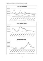 Kutatási anyagok 'Liquidity and Information Efficiency in Baltic Stock Exchange', 23.                