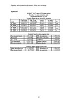 Kutatási anyagok 'Liquidity and Information Efficiency in Baltic Stock Exchange', 25.                