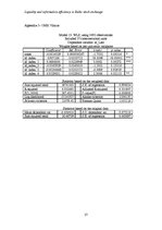 Kutatási anyagok 'Liquidity and Information Efficiency in Baltic Stock Exchange', 27.                