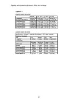 Kutatási anyagok 'Liquidity and Information Efficiency in Baltic Stock Exchange', 29.                
