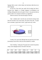 Kutatási anyagok 'Developing Writing Skills in Primary School', 22.                