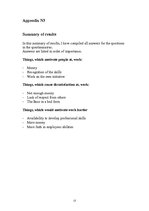 Kutatási anyagok 'Employees Motivation Analysis', 13.                