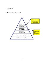 Kutatási anyagok 'Employees Motivation Analysis', 14.                