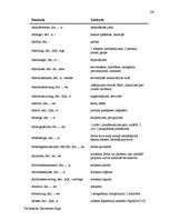 Záródolgozatok 'Terminologiearbeit auf Grund des Beispieltextes aus dem Baulexikon von Dietmar G', 100.                