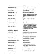 Záródolgozatok 'Terminologiearbeit auf Grund des Beispieltextes aus dem Baulexikon von Dietmar G', 102.                