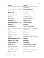 Záródolgozatok 'Terminologiearbeit auf Grund des Beispieltextes aus dem Baulexikon von Dietmar G', 105.                