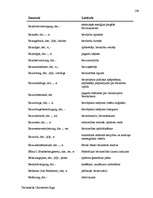 Záródolgozatok 'Terminologiearbeit auf Grund des Beispieltextes aus dem Baulexikon von Dietmar G', 106.                