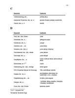 Záródolgozatok 'Terminologiearbeit auf Grund des Beispieltextes aus dem Baulexikon von Dietmar G', 110.                