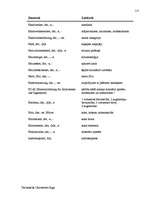 Záródolgozatok 'Terminologiearbeit auf Grund des Beispieltextes aus dem Baulexikon von Dietmar G', 115.                