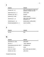 Záródolgozatok 'Terminologiearbeit auf Grund des Beispieltextes aus dem Baulexikon von Dietmar G', 116.                