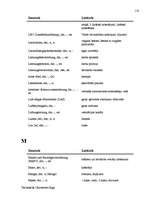 Záródolgozatok 'Terminologiearbeit auf Grund des Beispieltextes aus dem Baulexikon von Dietmar G', 118.                