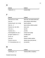 Záródolgozatok 'Terminologiearbeit auf Grund des Beispieltextes aus dem Baulexikon von Dietmar G', 120.                