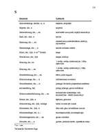 Záródolgozatok 'Terminologiearbeit auf Grund des Beispieltextes aus dem Baulexikon von Dietmar G', 122.                