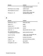 Záródolgozatok 'Terminologiearbeit auf Grund des Beispieltextes aus dem Baulexikon von Dietmar G', 127.                