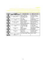 Kutatási anyagok 'Living Green: 3 R’s to Save the World', 21.                