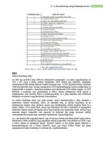 Kutatási anyagok 'Fenntarthatóság mérése', 13.                