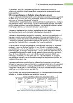 Kutatási anyagok 'Fenntarthatóság mérése', 17.                