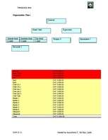 Üzleti tervek 'Company "Destination Asia"', 4.                