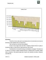 Üzleti tervek 'Company "Destination Asia"', 6.                