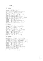 Kutatási anyagok 'DJ Tiesto: Career, Awards & Discography', 5.                