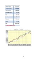 Összefoglalók, jegyzetek 'Tourism in Germany', 12.                
