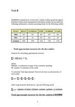 Összefoglalók, jegyzetek 'Statistics in Business', 6.                