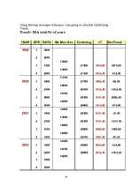 Összefoglalók, jegyzetek 'Statistics in Business', 20.                