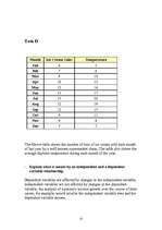 Összefoglalók, jegyzetek 'Statistics in Business', 23.                