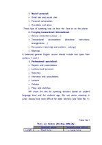 Kutatási anyagok 'Developing of Speaking Skills in Junior Classes', 20.                