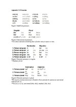 Kutatási anyagok 'Scottish English', 29.                