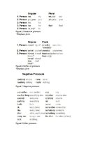 Kutatási anyagok 'Scottish English', 30.                