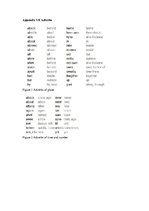 Kutatási anyagok 'Scottish English', 31.                