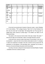 Kutatási anyagok 'Anti - Utopias According to Antony Burgess ', 21.                