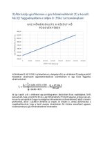 Összefoglalók, jegyzetek 'Termodinamikai feladat levezetett megoldása', 3.                