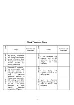 Gyakorlati jelentések 'The Company "SDX"', 7.                