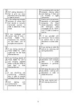 Gyakorlati jelentések 'The Company "SDX"', 8.                