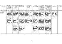 Gyakorlati jelentések 'The Company "SDX"', 11.                